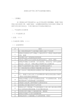 深基坑支护开挖工程安全监理实施细则