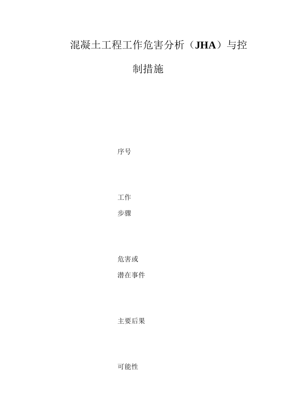 混凝土工程工作危害分析（JHA）与控制措施_第1页