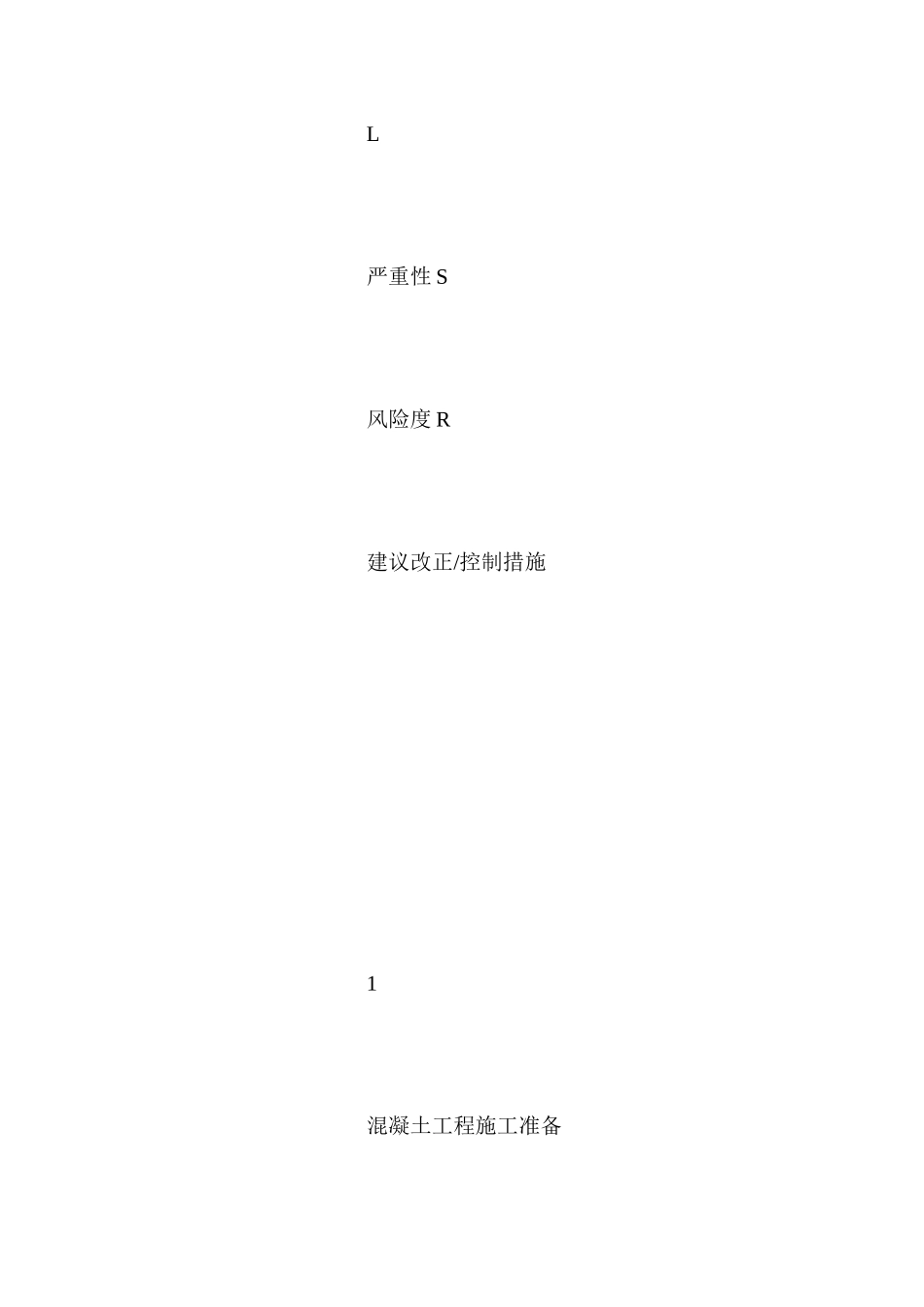 混凝土工程工作危害分析（JHA）与控制措施_第2页