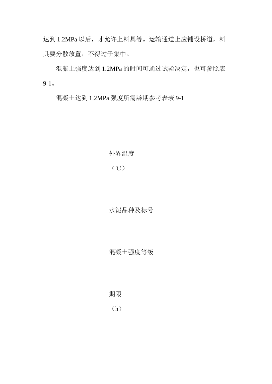 混凝土输送的安全要求_第2页