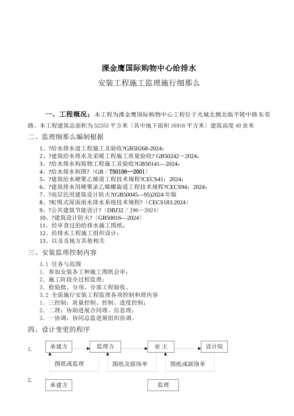 溧阳国际购物中心给排水安装工程监理实施细则_第2页