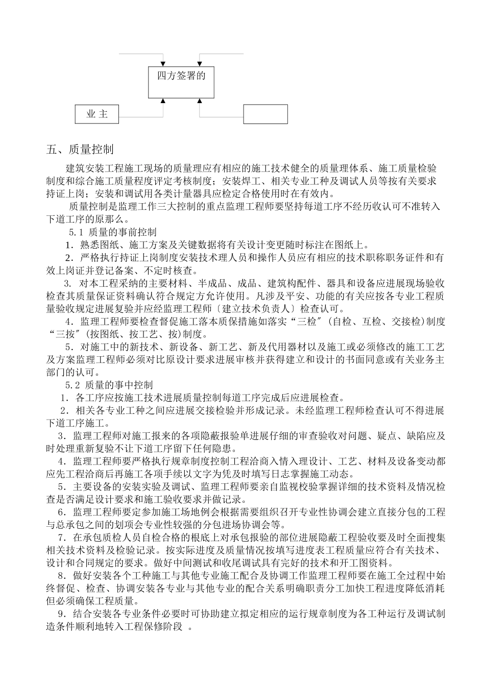 溧阳国际购物中心给排水安装工程监理实施细则_第3页