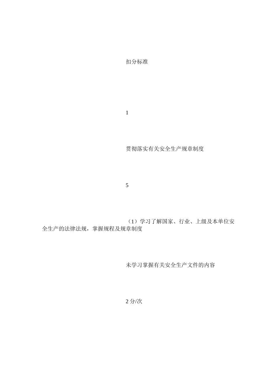 灰场值班员安全职责_第2页