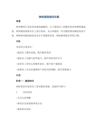 烤肉酒馆培训方案