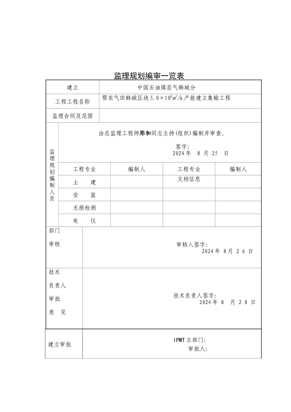 煤层气集输工程监理规划_第2页