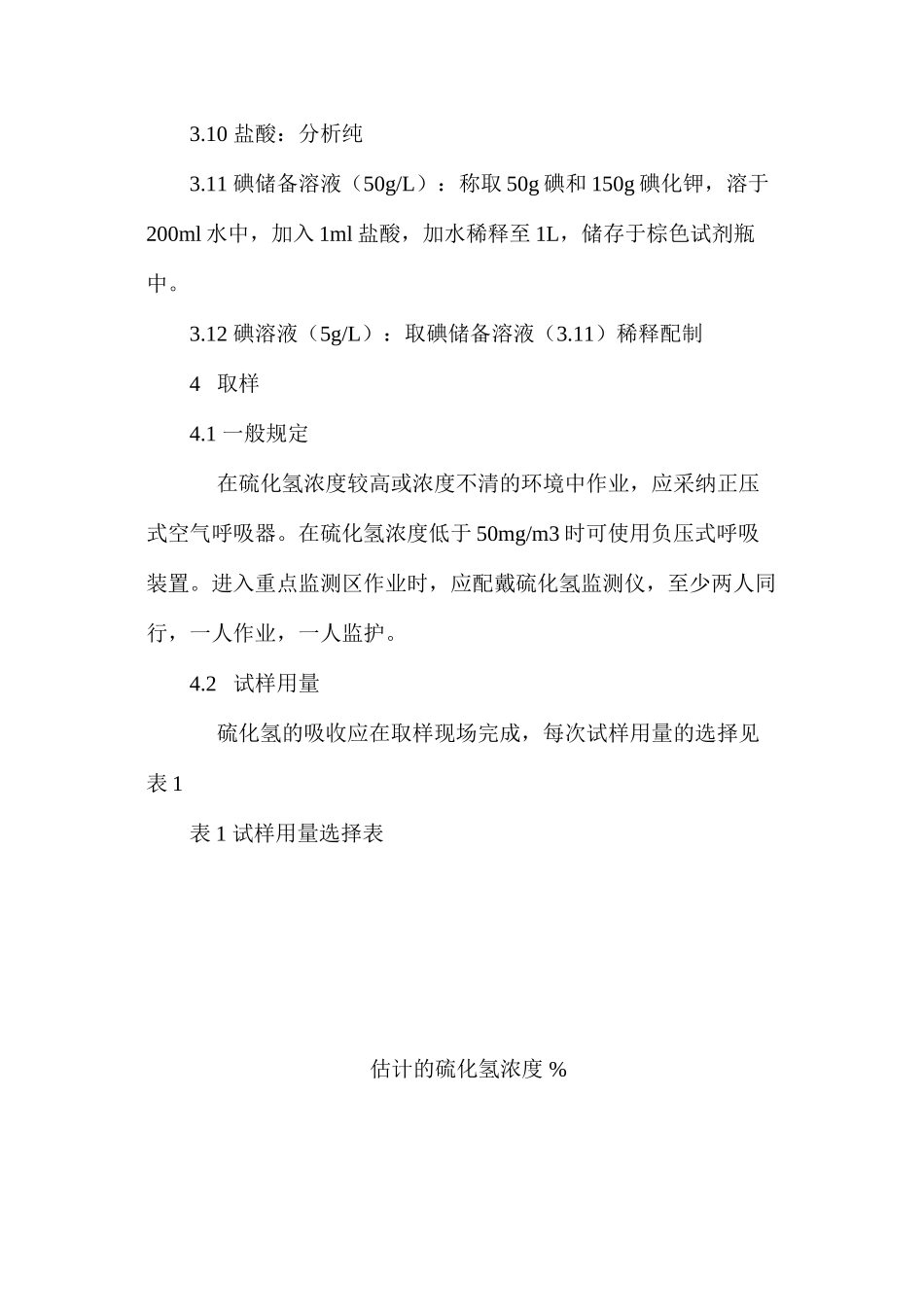 煤气含硫化氢含量检测安全操作规程_第2页