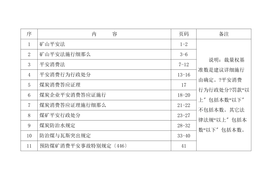 煤炭行政处罚法律法规规定罚则标准_第2页