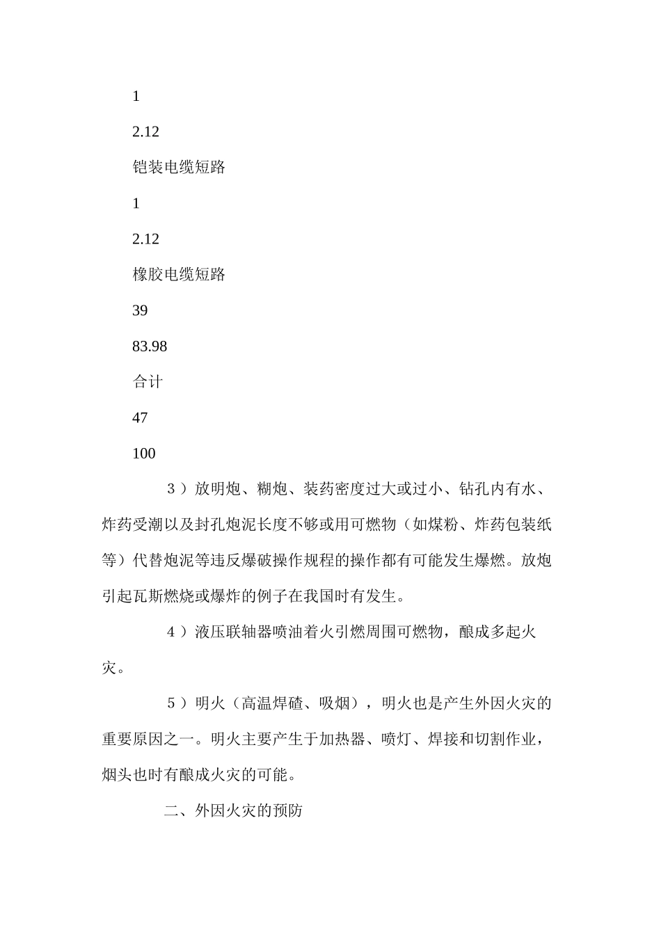 煤矿外因火灾及其预防_第2页