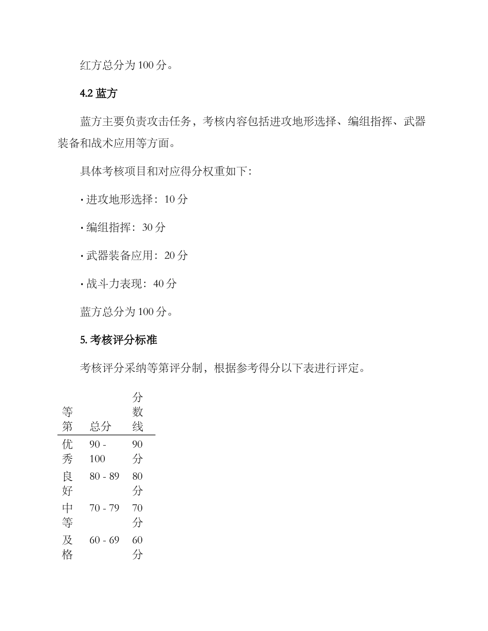 煤矿连队考核方案_第2页