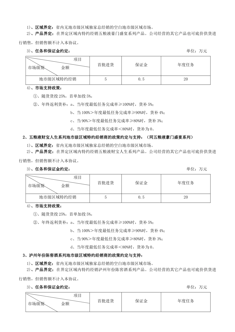 特约经销招商手册_第2页