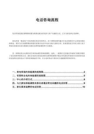 电话咨询流程图