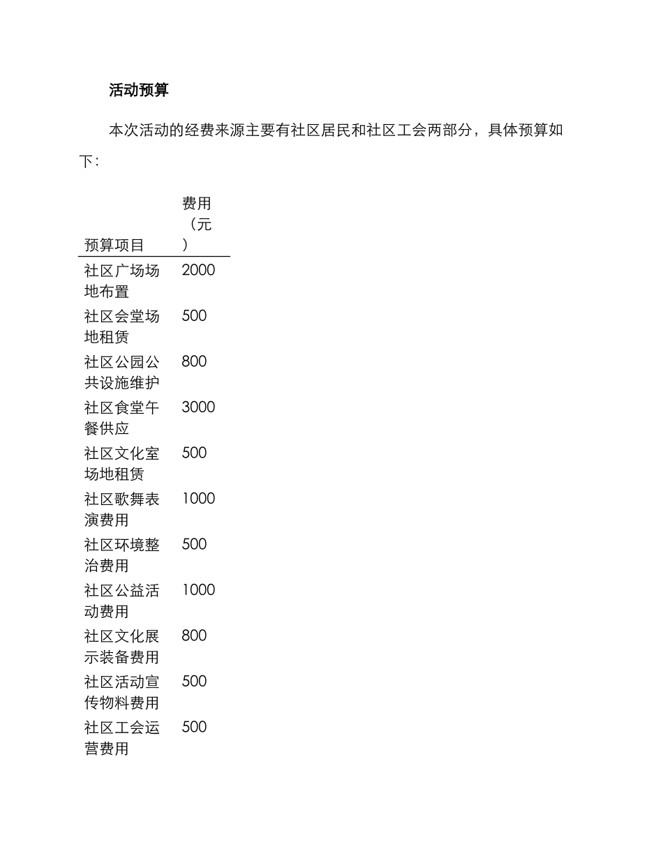 社区工会活动方案_第3页