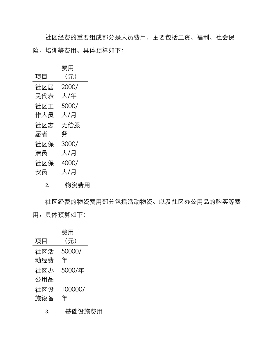 社区经费预算方案_第2页