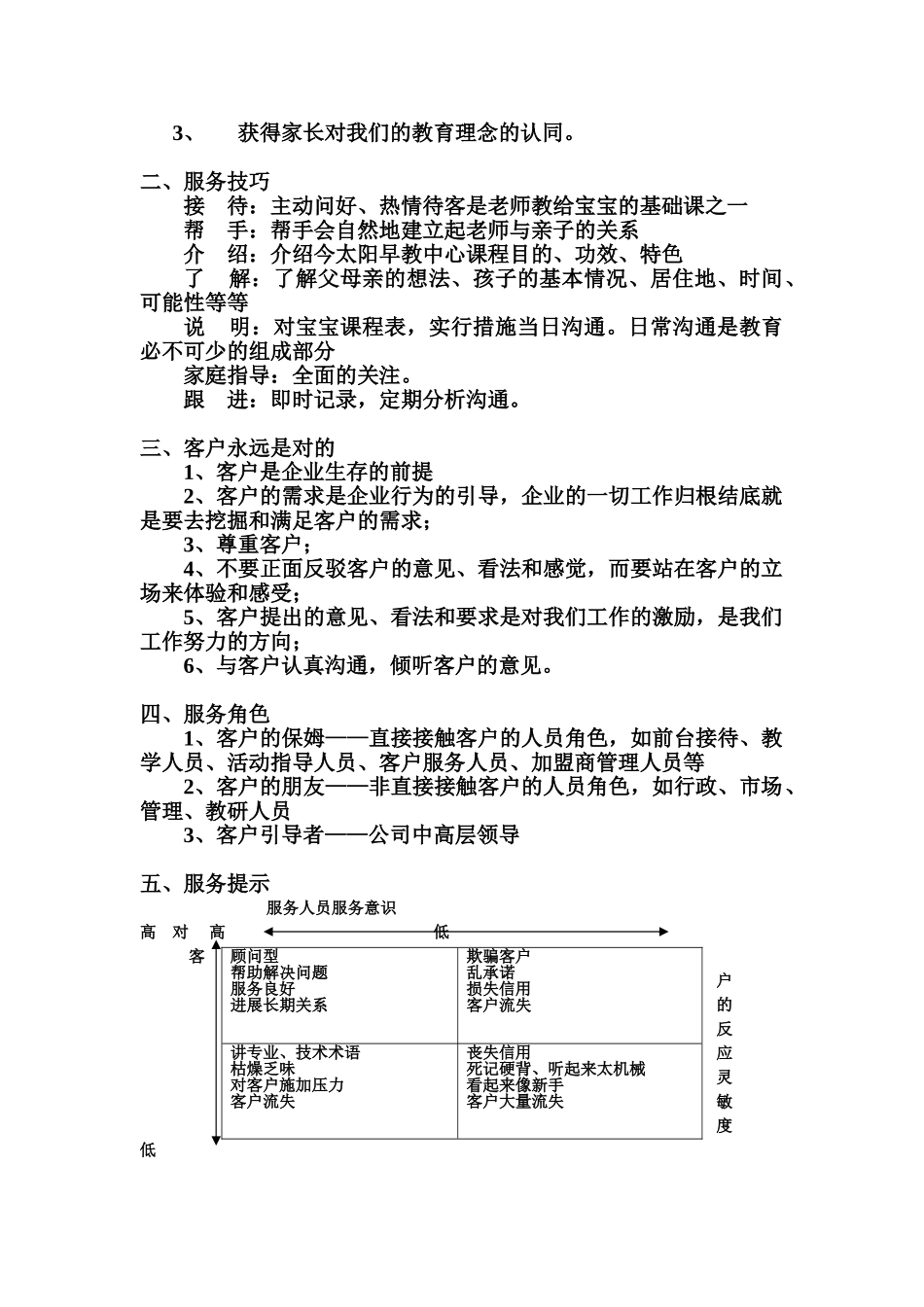 管理服务手册_第2页