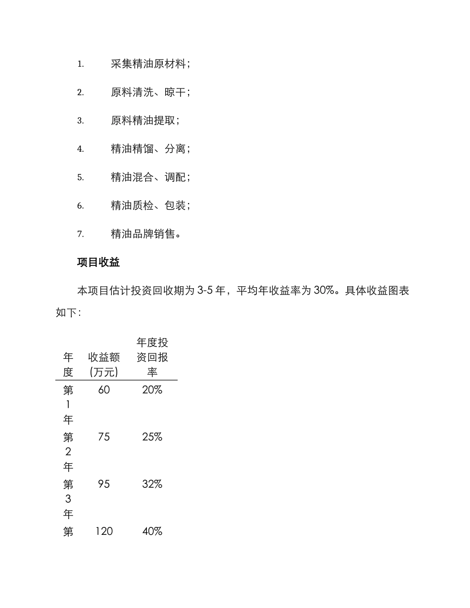 精油生产创业方案_第3页