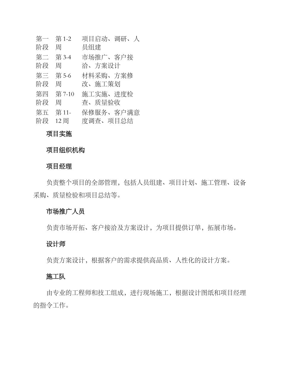 精装项目经营方案_第2页