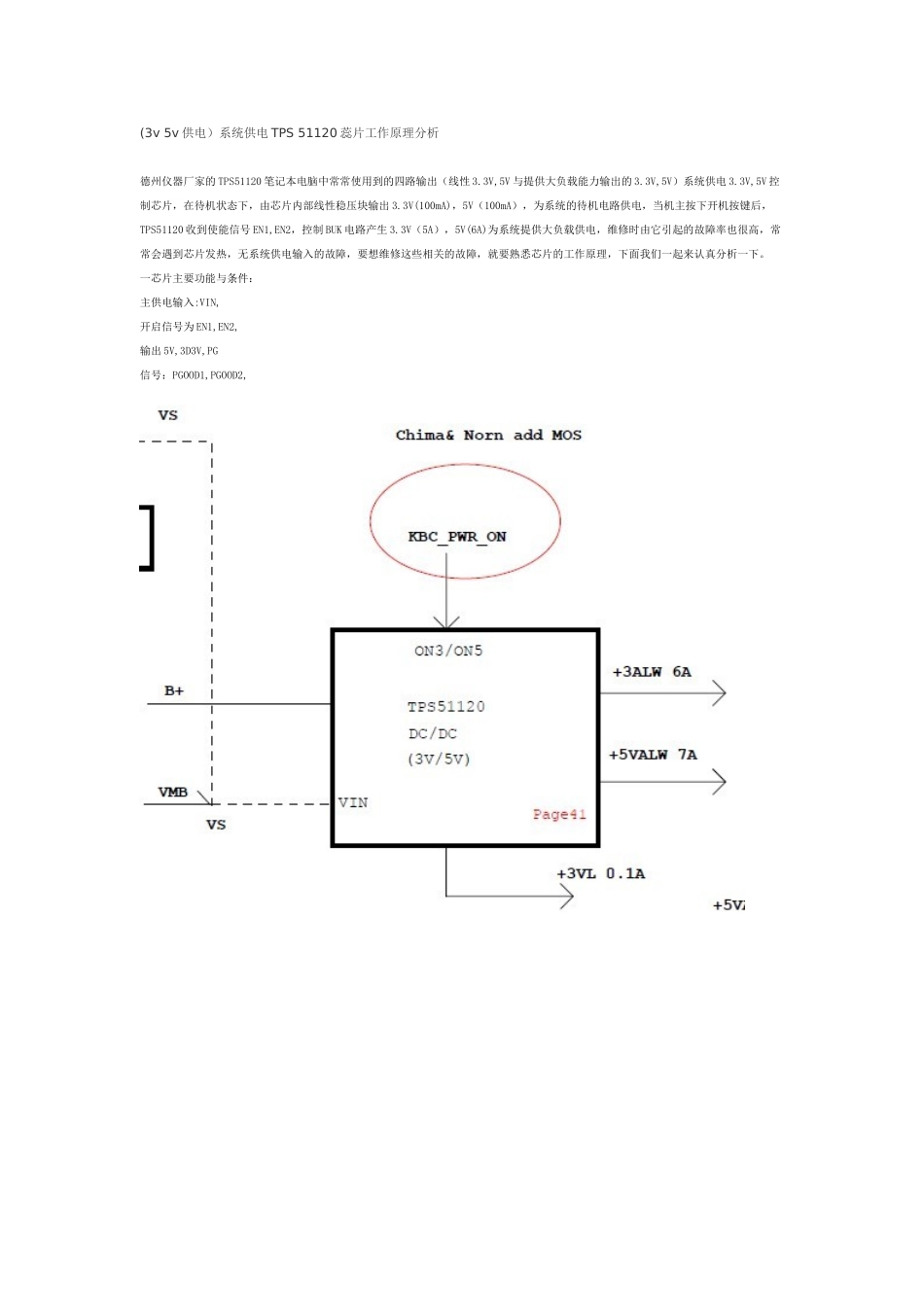 系统供电TPS-51120蕊片工作原理分析_第1页