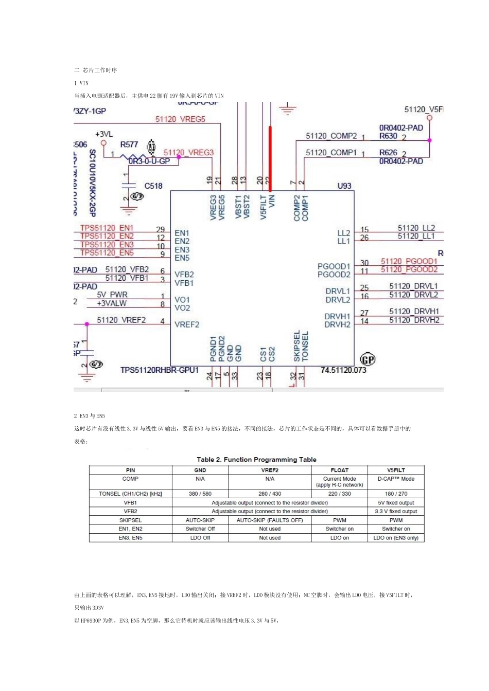 系统供电TPS-51120蕊片工作原理分析_第2页