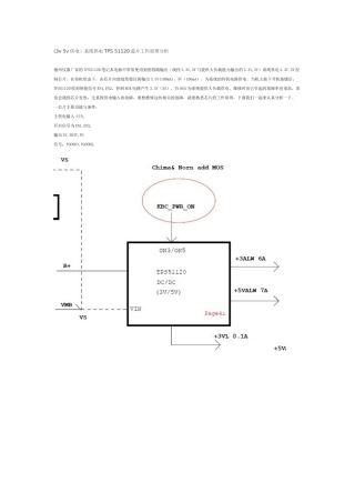 系统供电TPS-51120蕊片工作原理分析