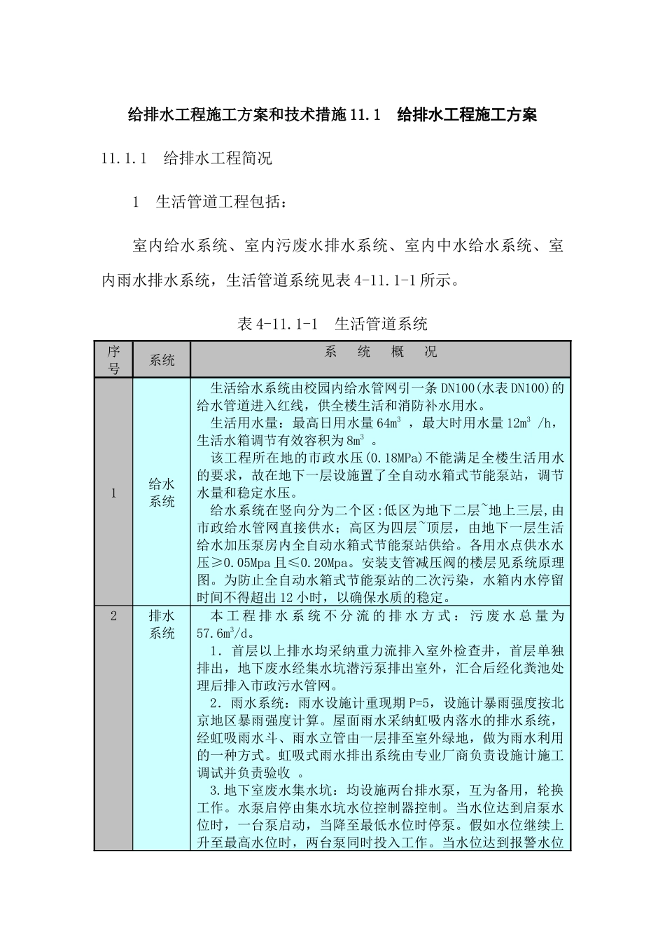 给排水工程施工方案_第1页
