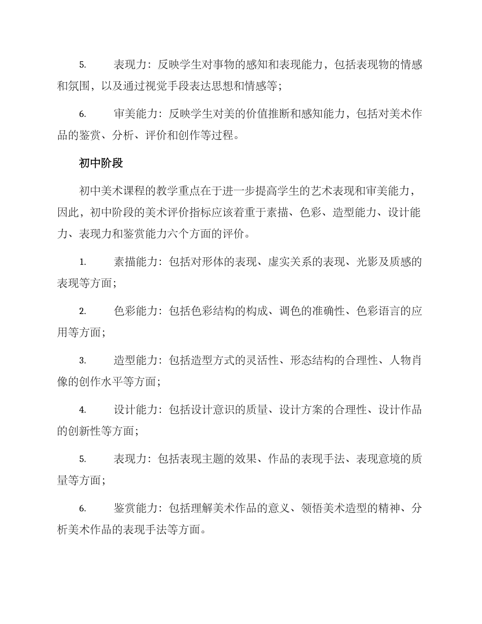 美术学业指标测评方案_第2页