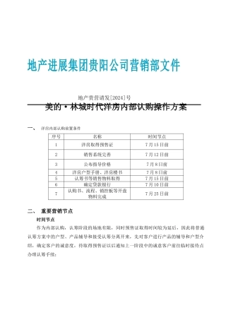 美的-林城时代洋房内部认购操作方案20240706
