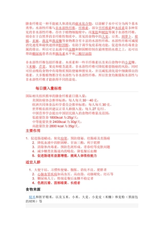 膳食纤维是一种不能被人体消化的碳水化合物