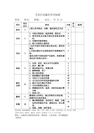 艾灸疗法评分标准