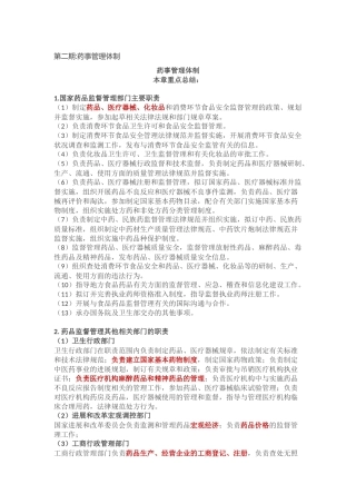 药事管理与法规知识点（第二期）