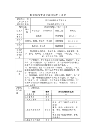 莱芜垂阳铁矿有限公司职业病危害现状评价职业卫生网上公示