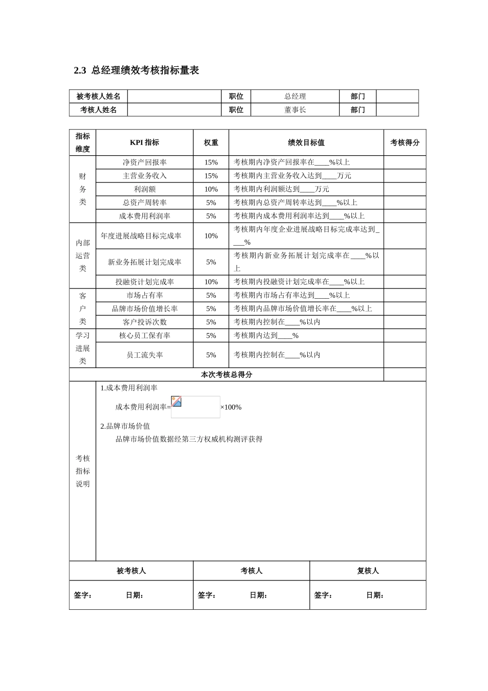 菜东家绩效考核方案(细则)_第3页
