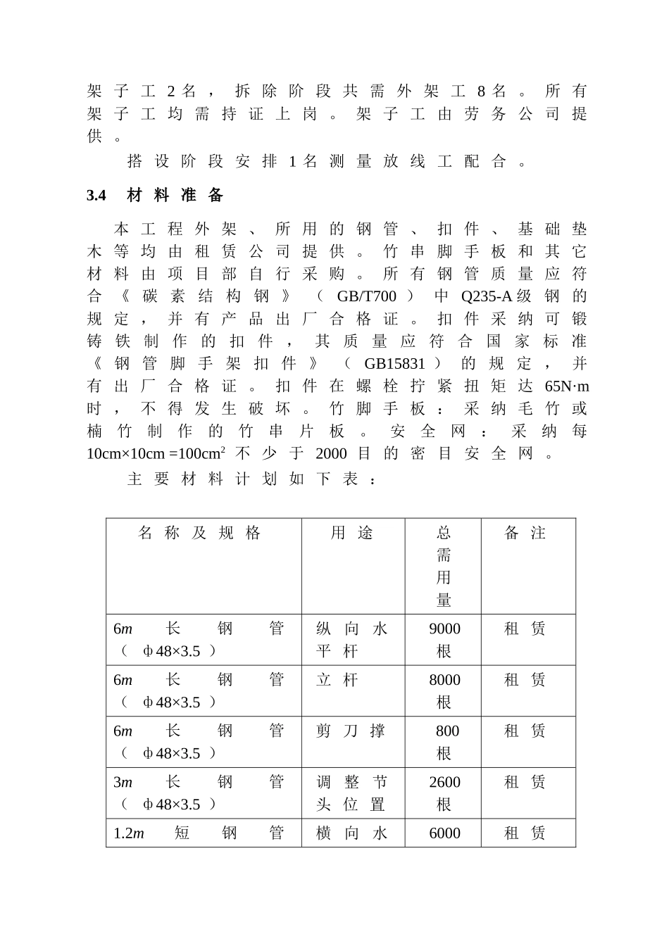 落地脚手架施工方案_第2页