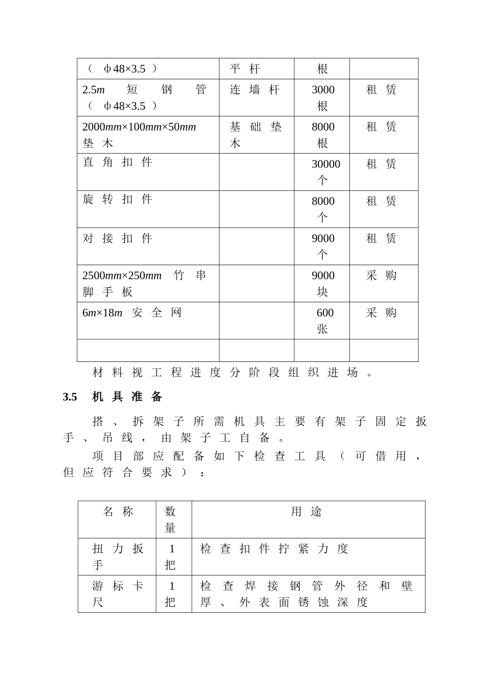 落地脚手架施工方案_第3页