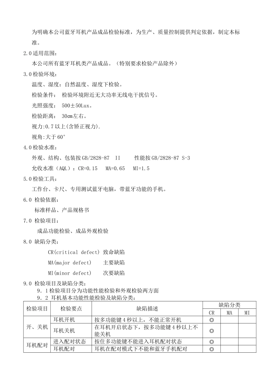 蓝牙耳机成品检验标准---副本_第2页