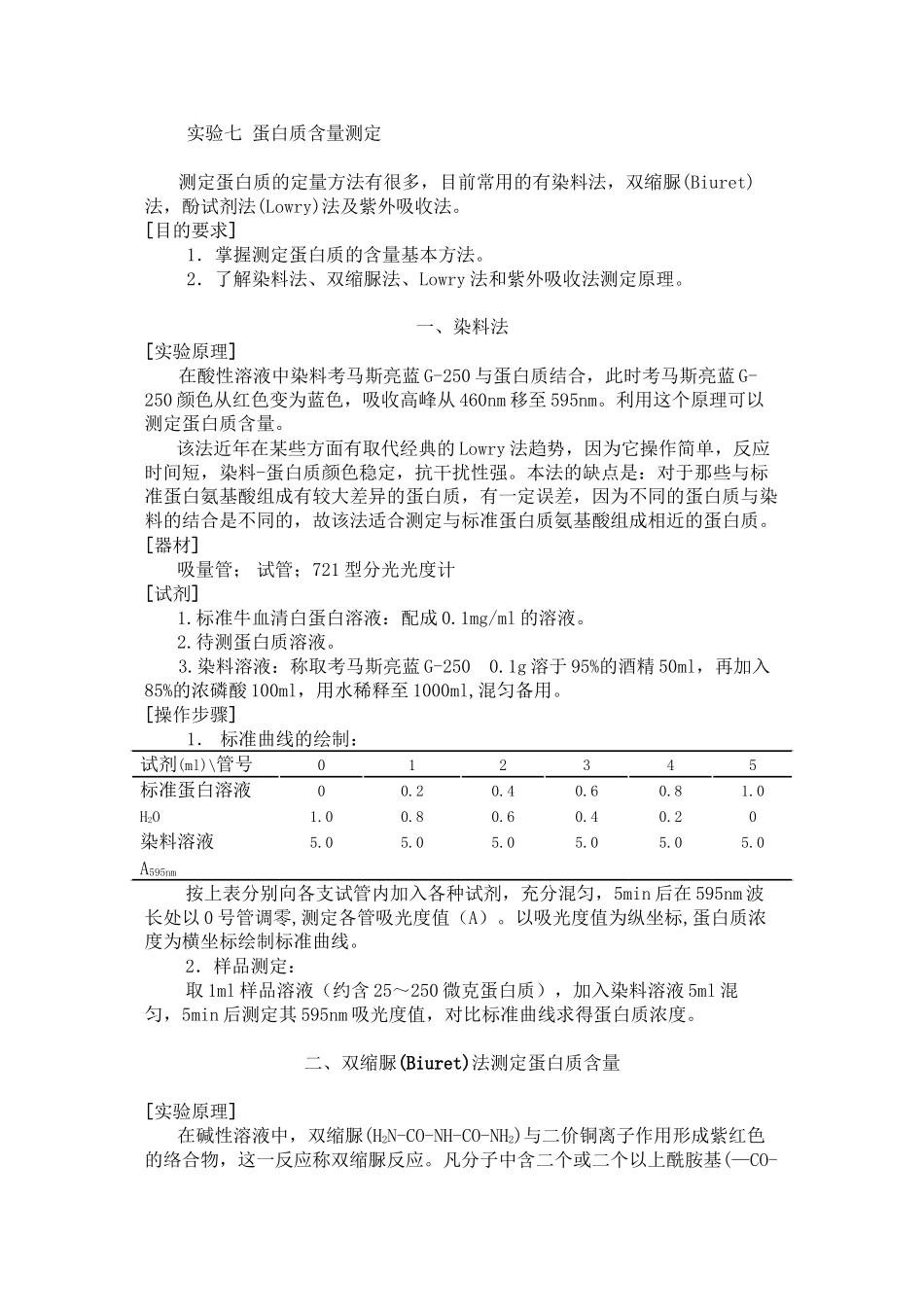 蛋白质含量测定方法汇总_第1页