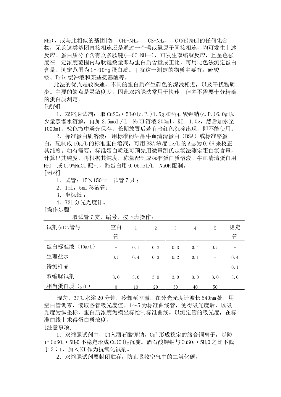 蛋白质含量测定方法汇总_第2页