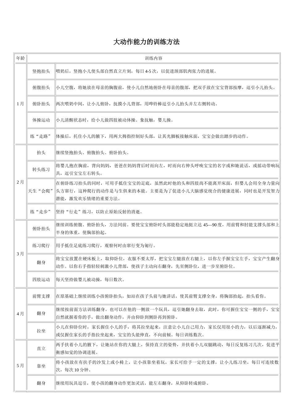 认知能力的训练方法_第3页