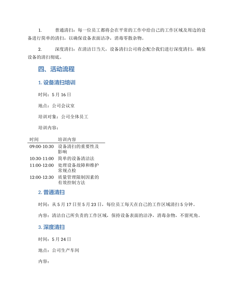 设备清扫活动策划方案_第2页