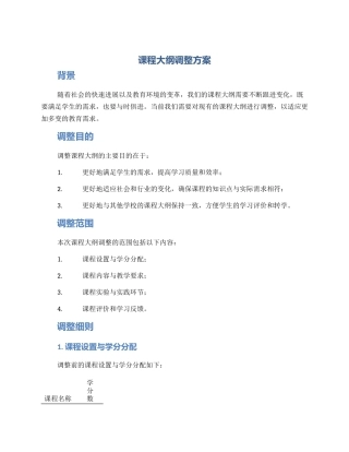 课程大纲调整方案