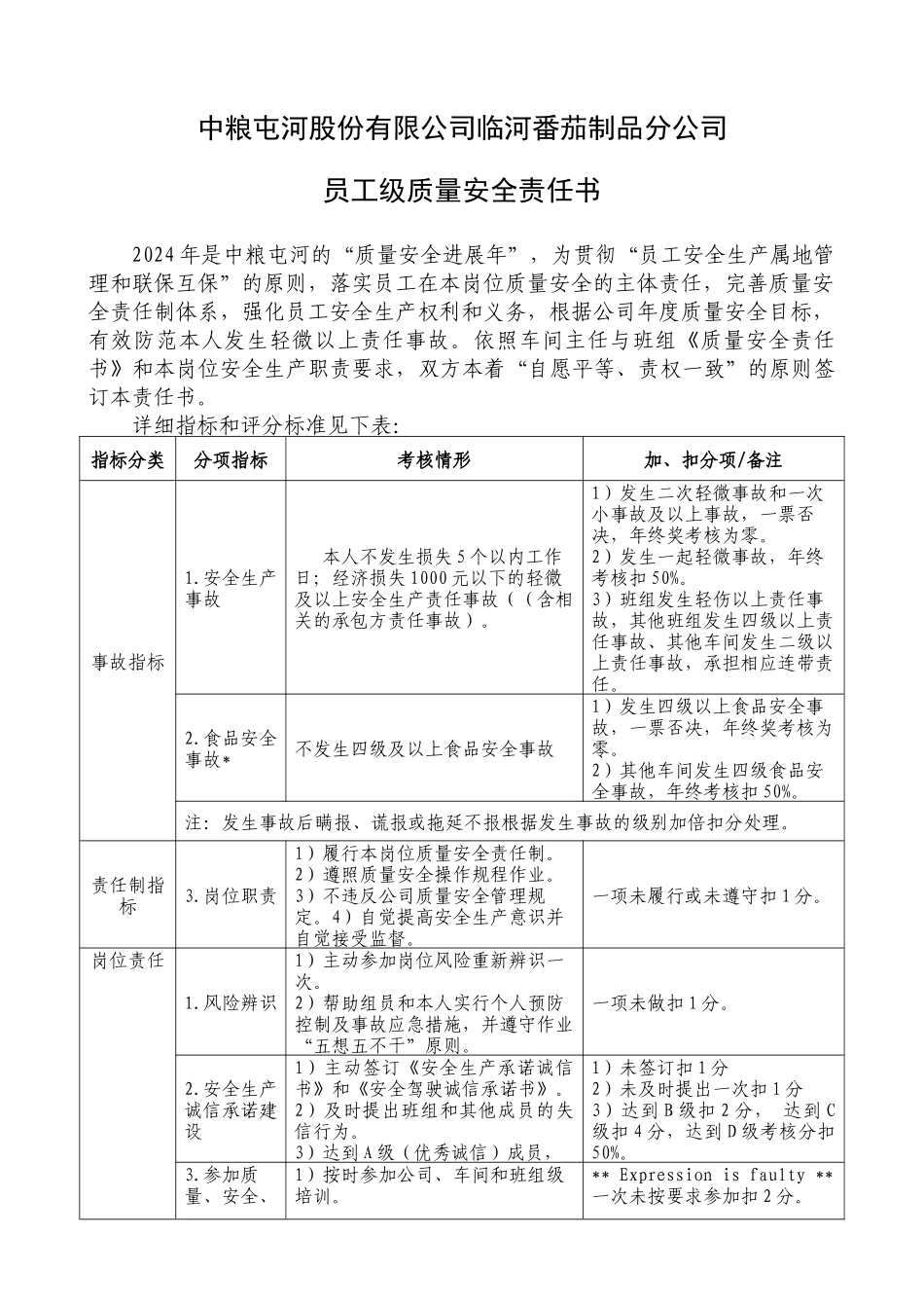 质量安全责任书(模板)_第1页