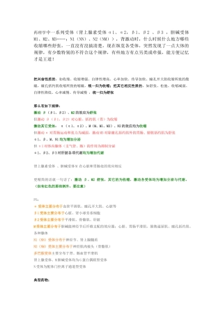 超全面的药理学中受体总结