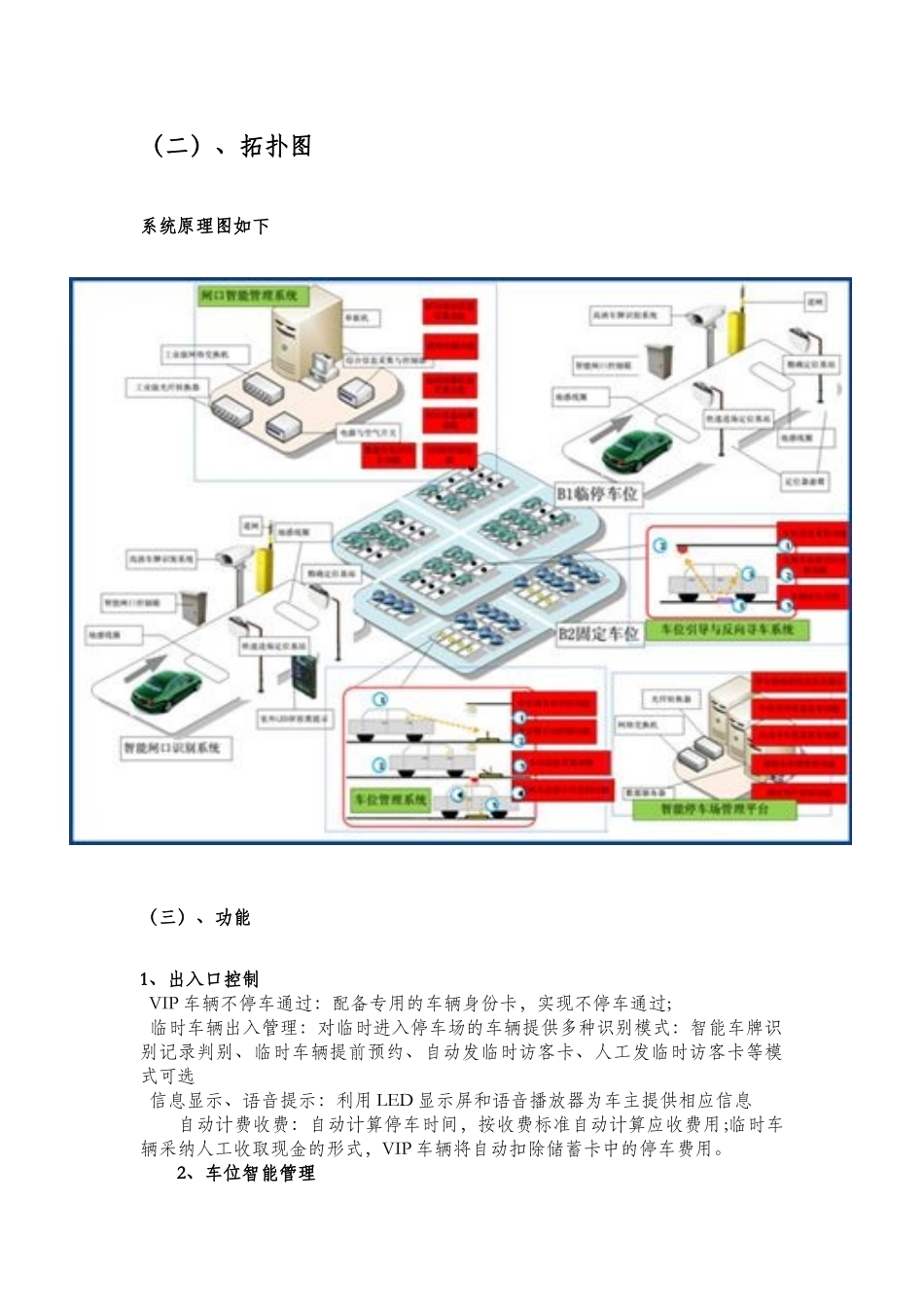 车牌识别智能管理系统概况_第2页