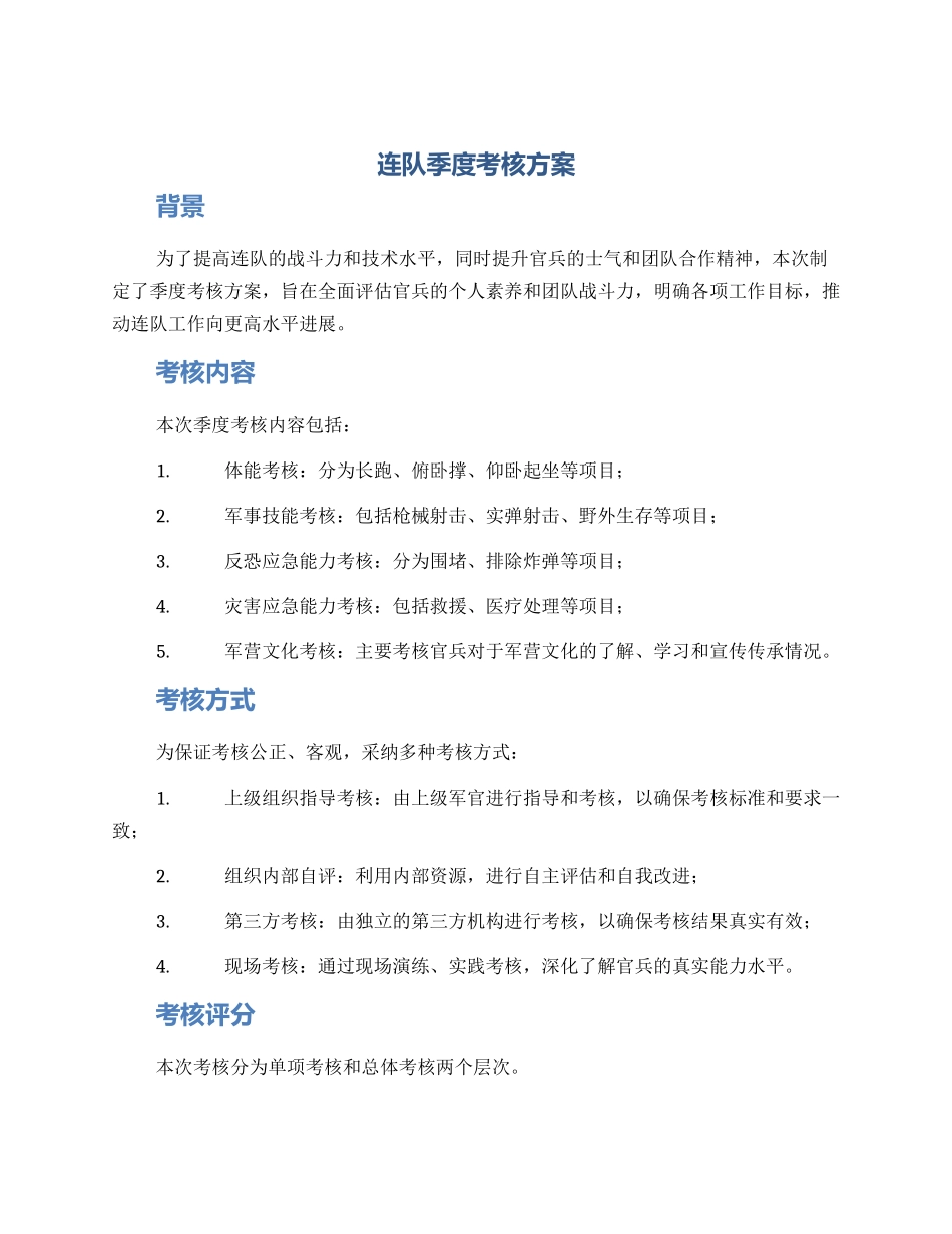 连队季度考核方案_第1页