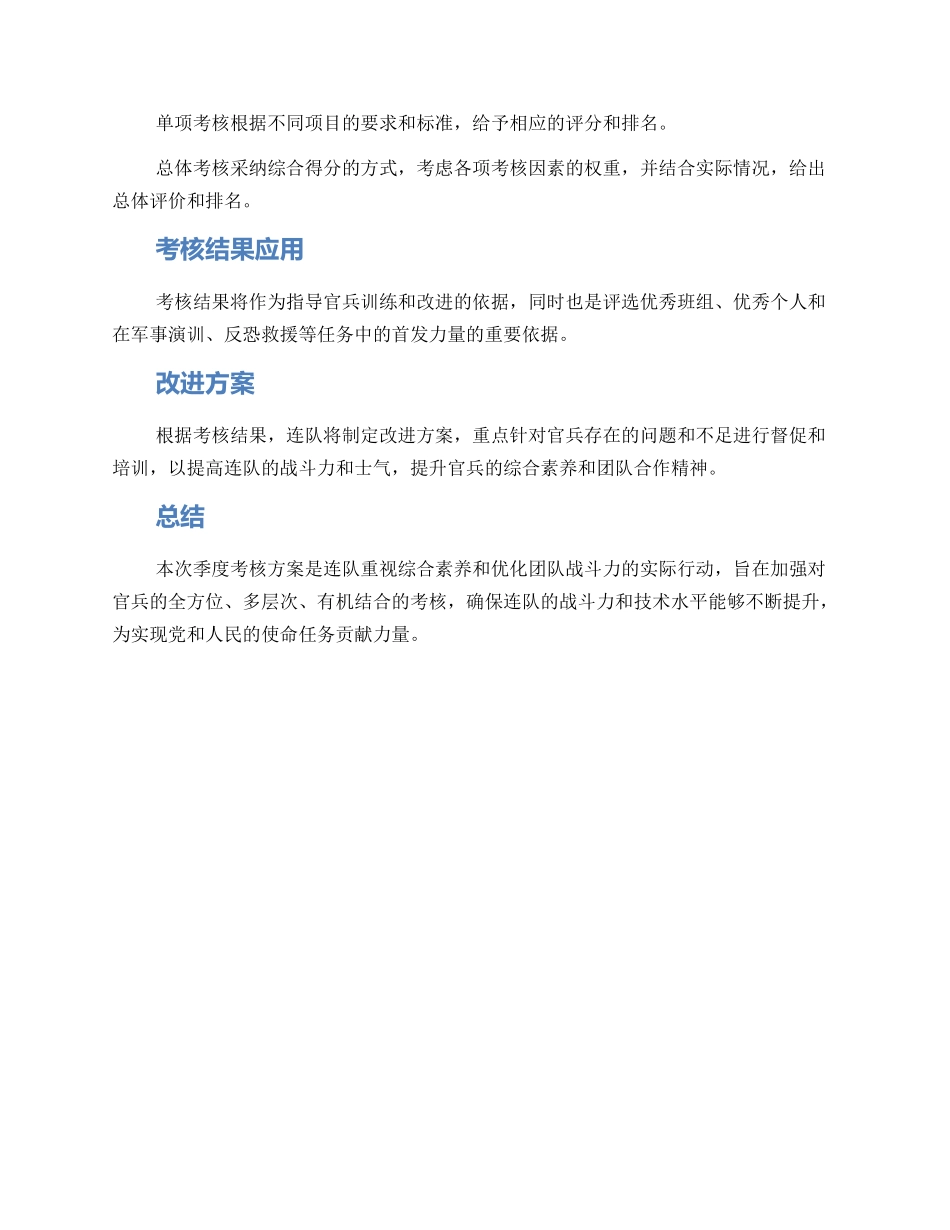 连队季度考核方案_第2页