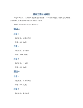 酒店方案价格对比