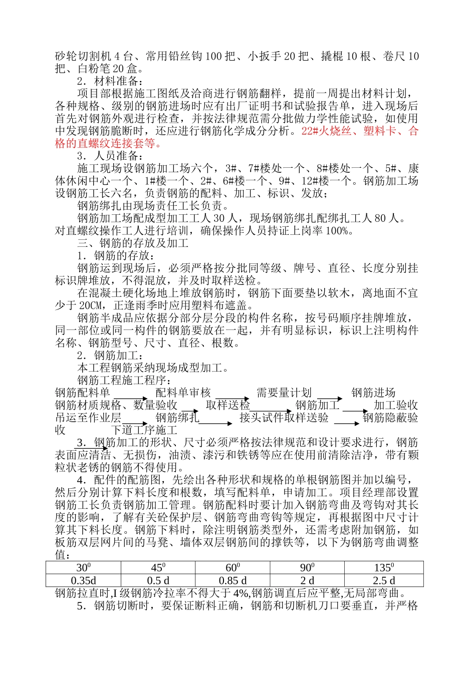 钢筋制作安装施工方案_第3页