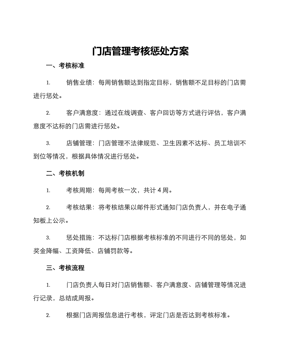 门店管理考核惩罚方案_第1页