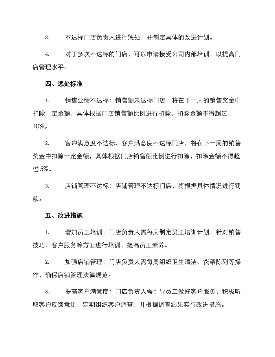 门店管理考核惩罚方案_第2页