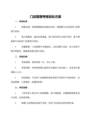 门店管理考核惩罚方案