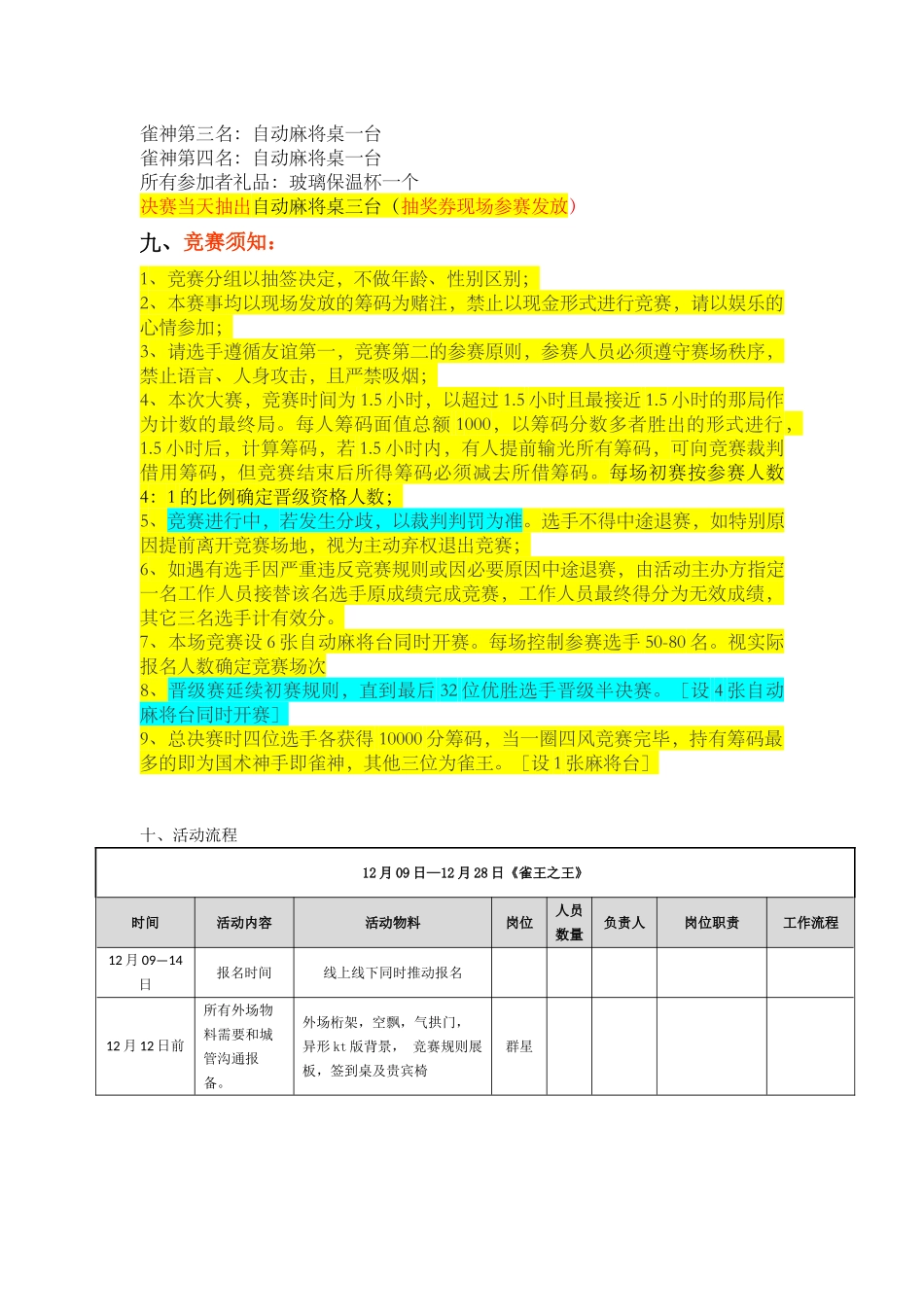雀王之王活动方案_第2页